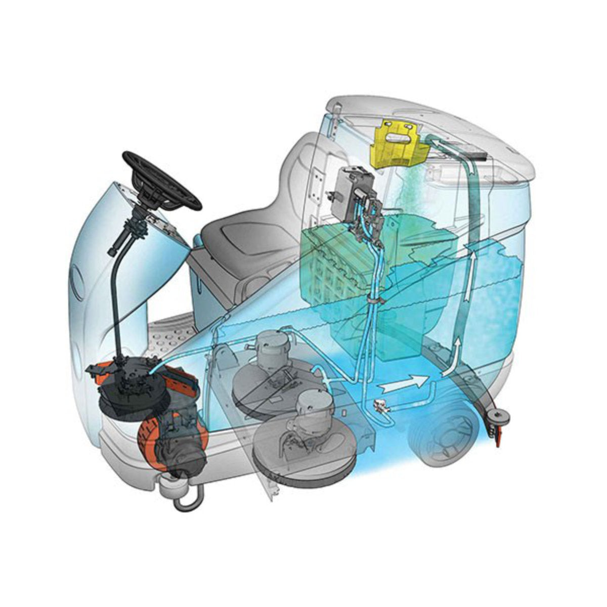 TennantÂ® T16 36" Ride-On Automatic Floor Scrubber w/ ec-H2Oâ„¢ Technology (Disk Scrub Deck) â€“ 50 Gallons