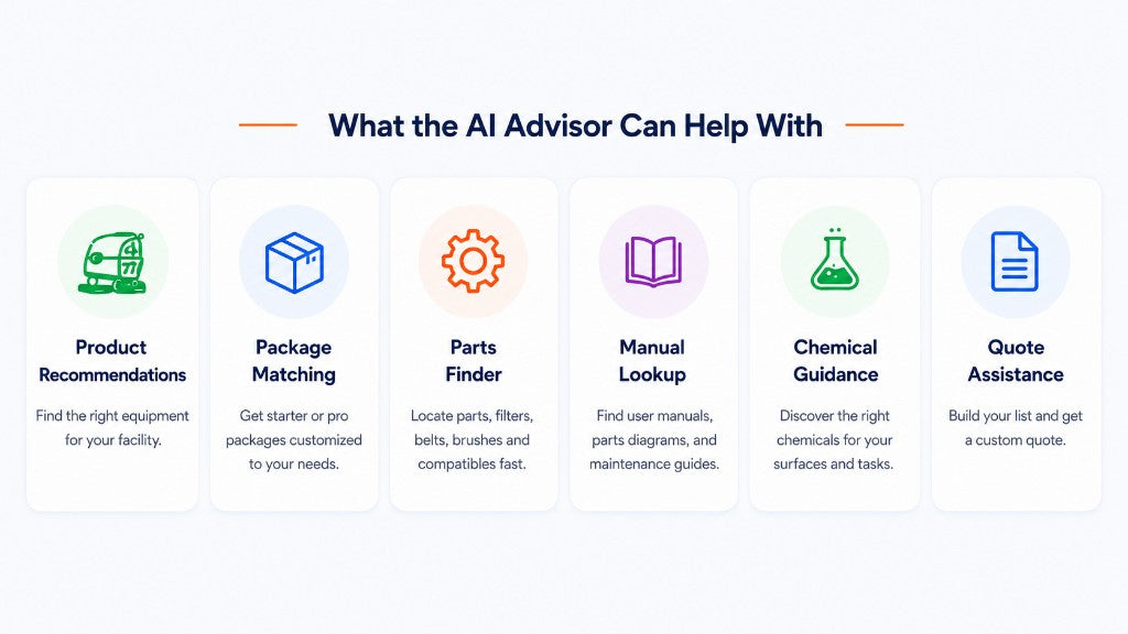 What the AI Advisor can help with: product recommendations, package matching, parts finder, manual lookup, chemical guidance, and quote assistance
